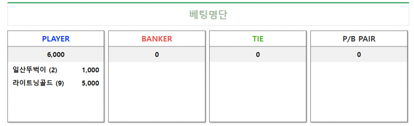 포바 참 어렵다 하...(0)