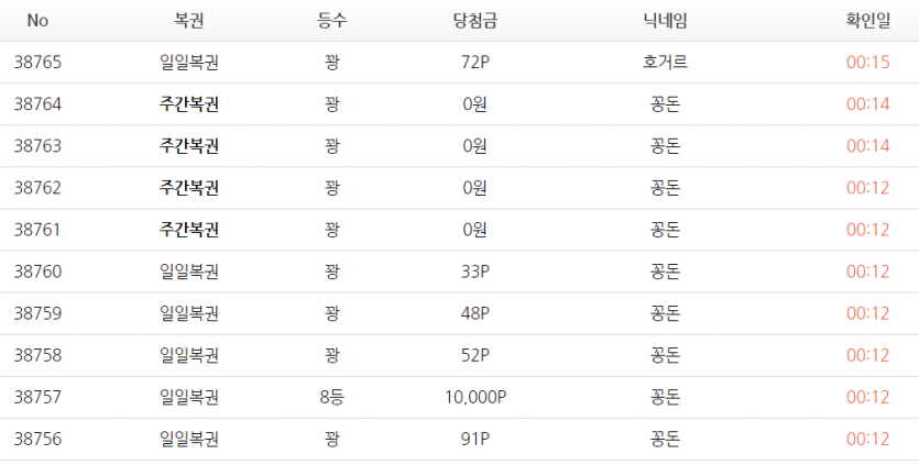 공짜 복권 신나게 털리고(2)