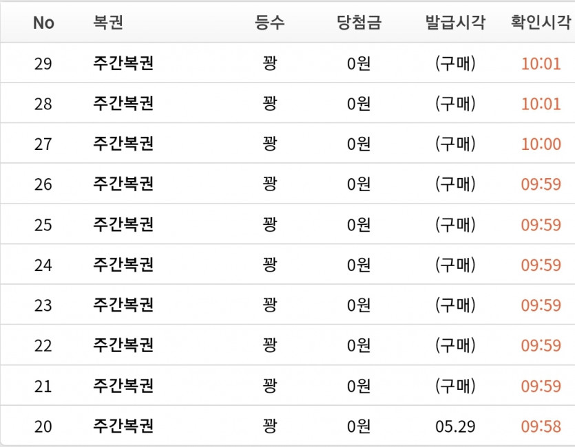 주간복권(0)