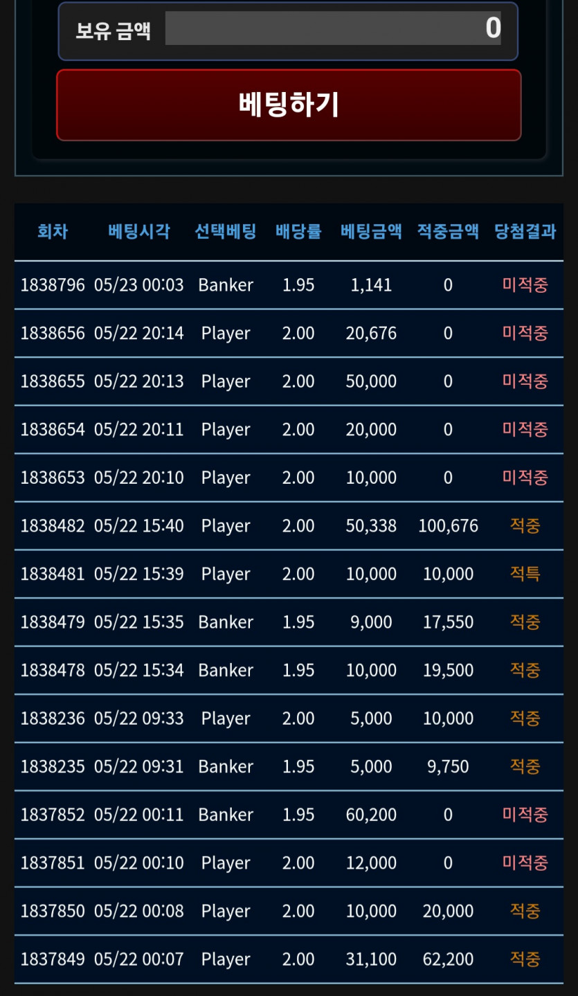 극락 깄다옴(0)