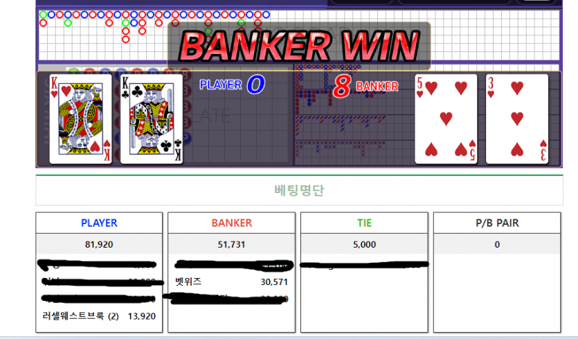 ㅈ위즈한테 졌습니다(0)