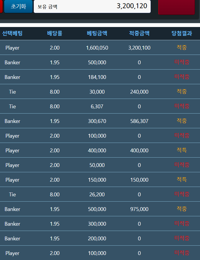 세상만사 오르막길 내리막길(1)
