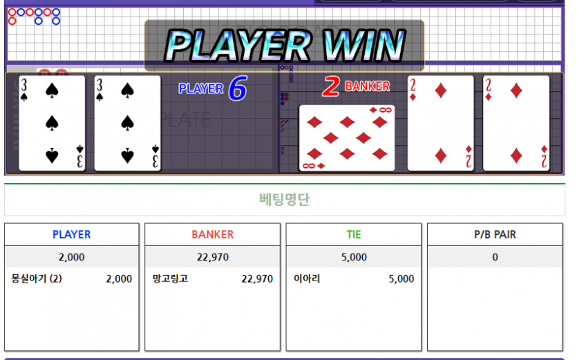 허...안되넹.....ㅋㅋㅋ(0)