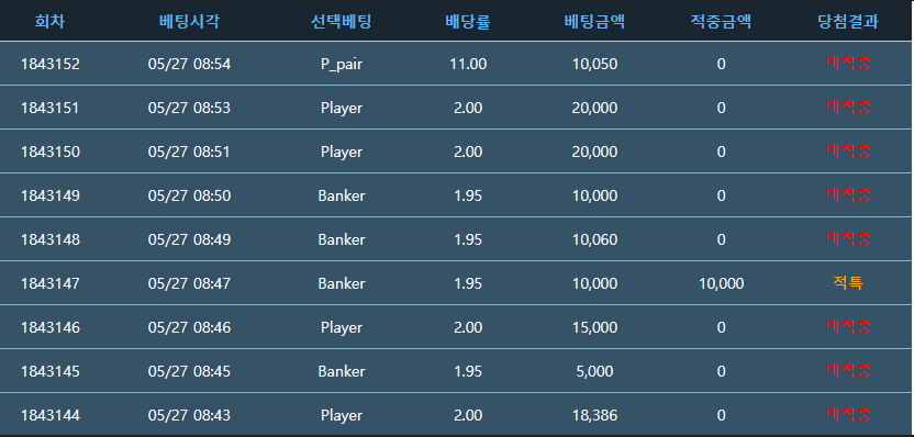 오늘 포바후기(스압주의요..)(1)