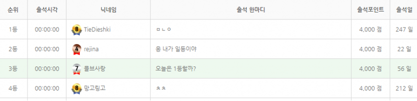 좋았으...출첵1등(0)