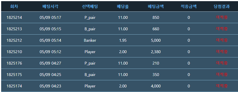 포바... 으아..ㅠㅠ(0)