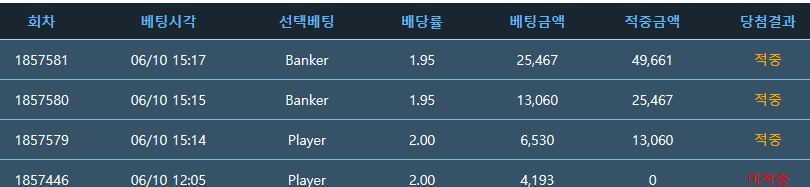 0포클럽에서 기적!!!(0)