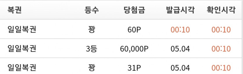 어제 포바로 다 잃었는데...(0)