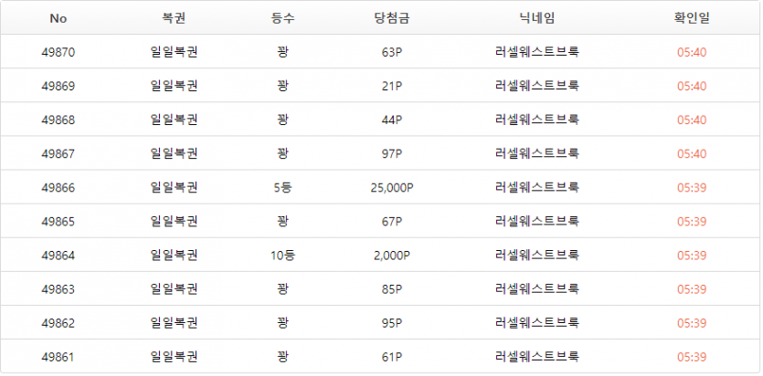 눙물이...(3)