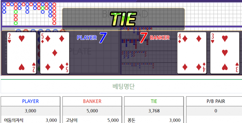 스뽀츠 리벤트 망햇네 ㅠㅠ(2)