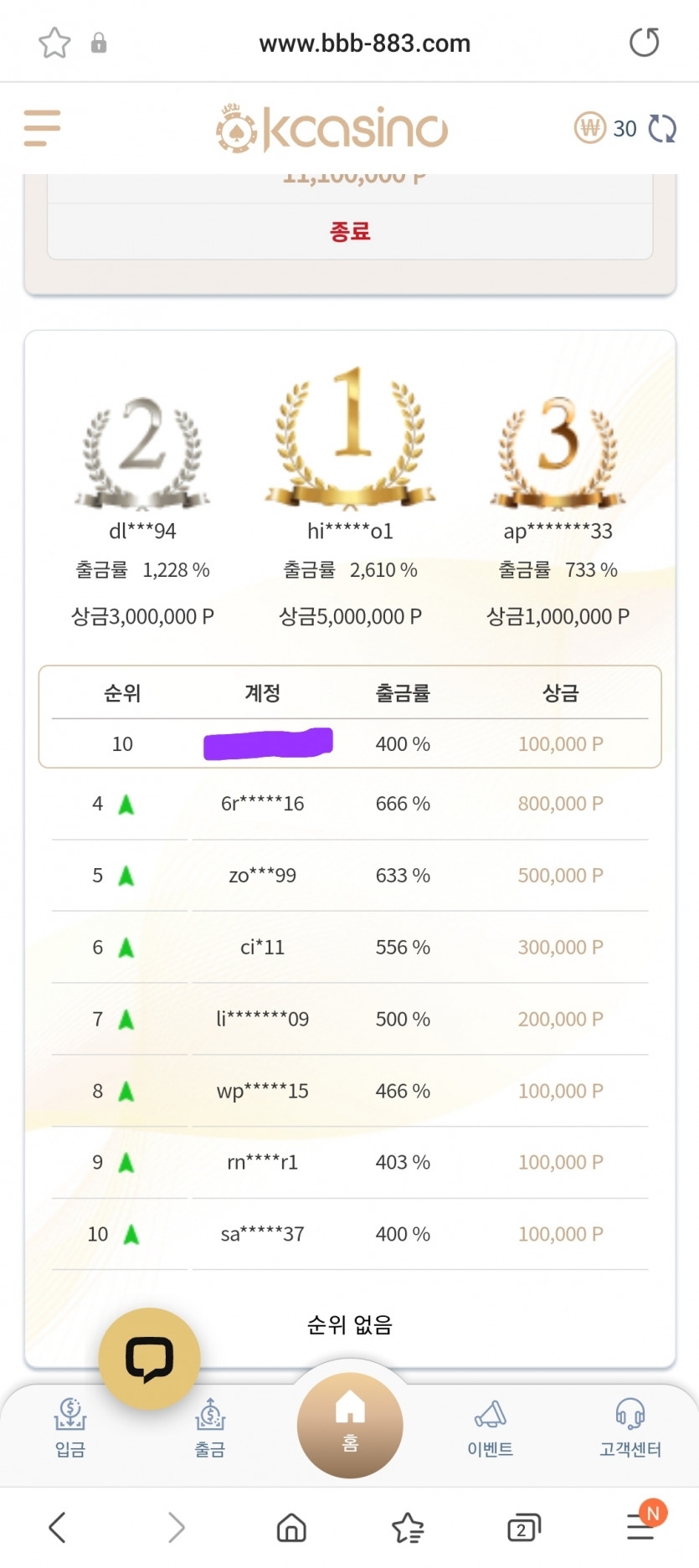 k카지노출금왕은 빈부격차너무심한듯(2)