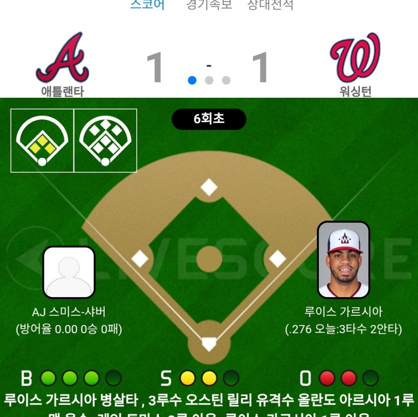 신기하게도 야구 오버만가면(0)