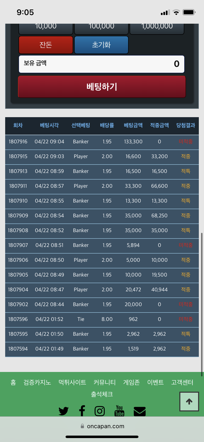 하 연승 잘타다가..(0)