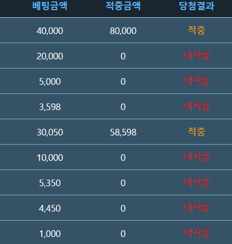 두드리면 열릴것이다(1)