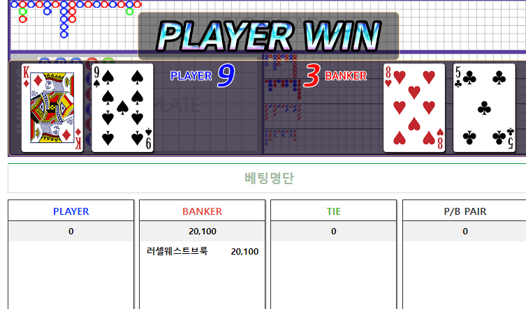 포바 퐁당에 다죽는구나 ㅠㅠ(0)