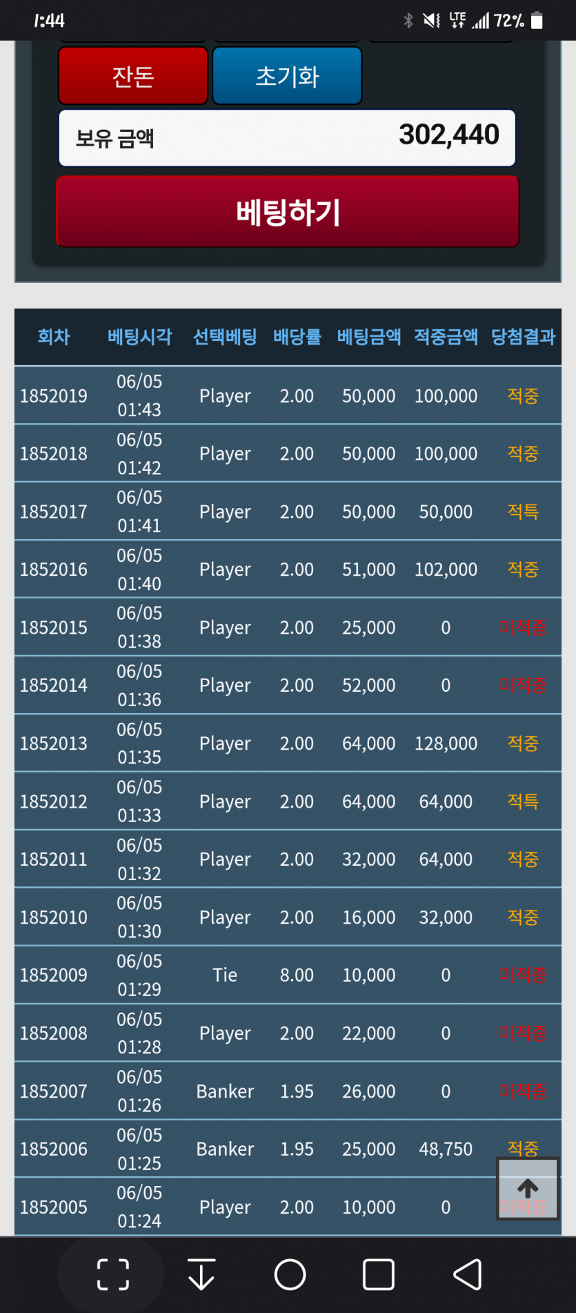 1060원 잔돈으로 100만 도전 중(0)