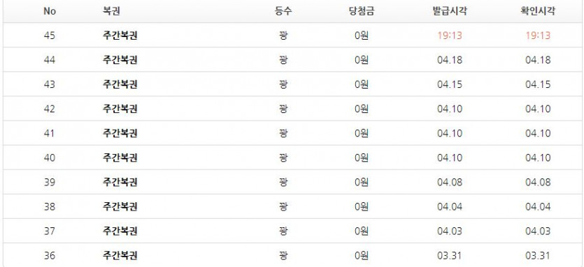 주간복권은 이제 당첨될 타이밍이다(0)