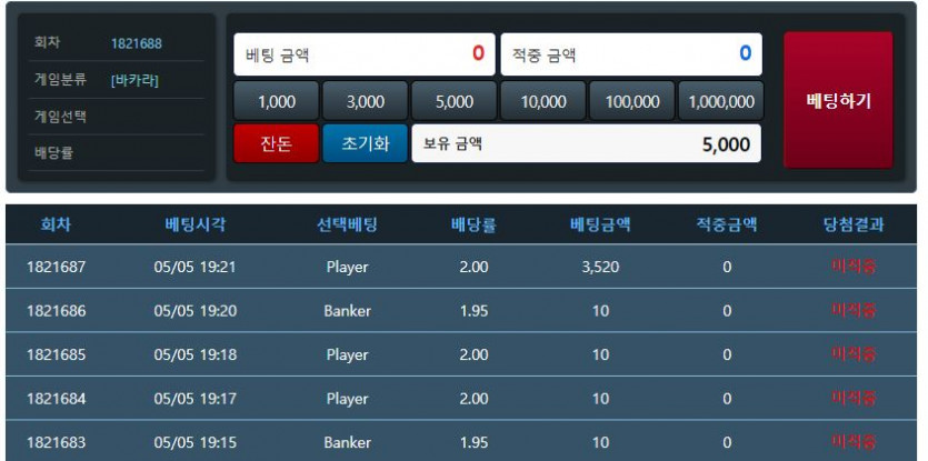 k카님어린이날 이벤트! 연패(0)