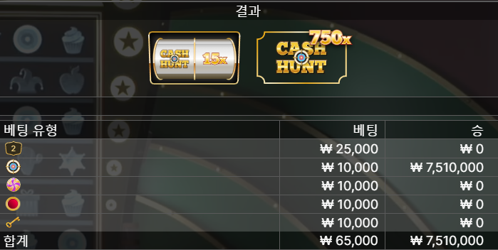 모든 실수엔 만약은 없습니다..(0)