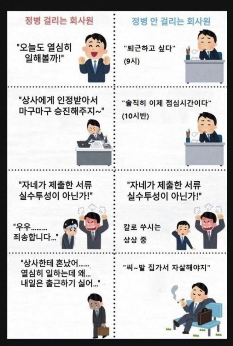 정신병 안걸리는 직장인(0)