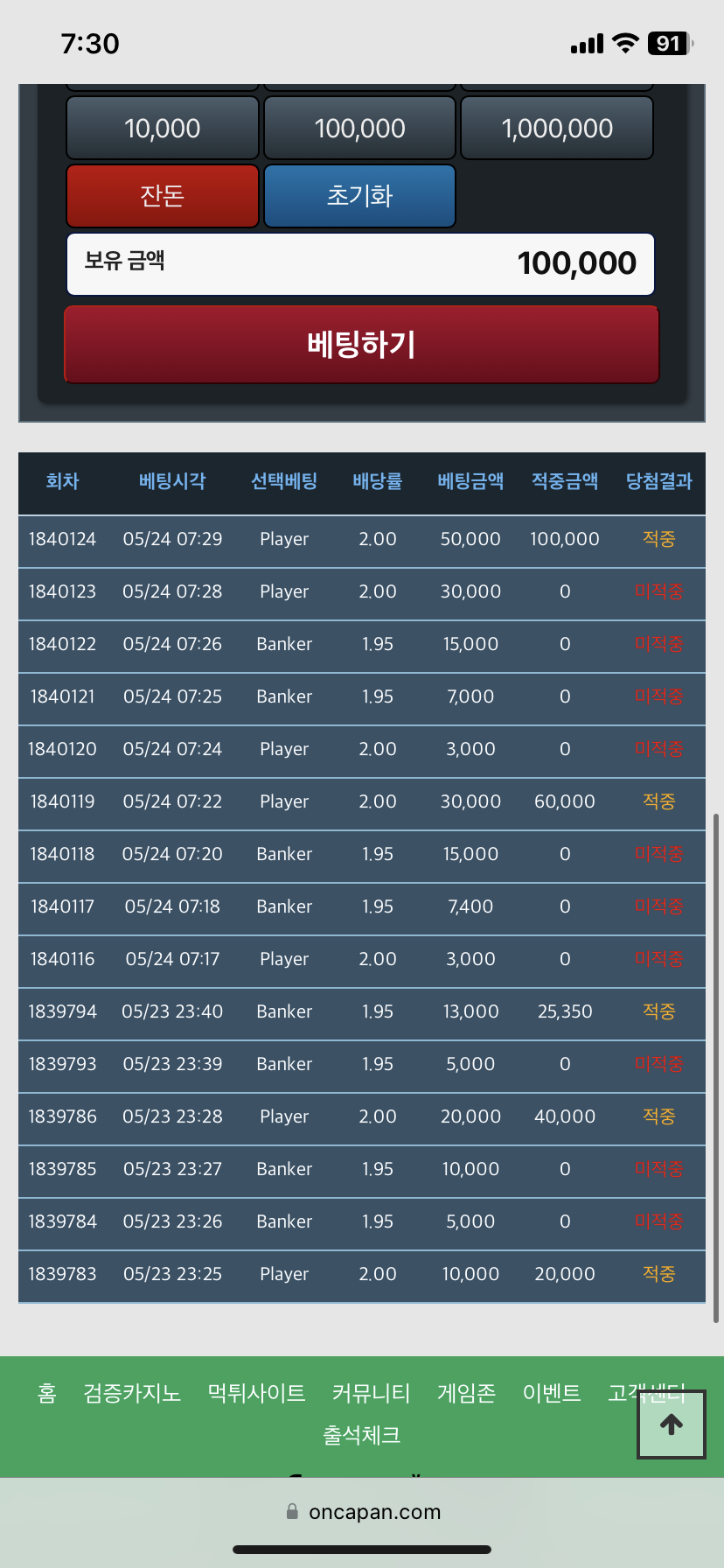 포바마틴(0)