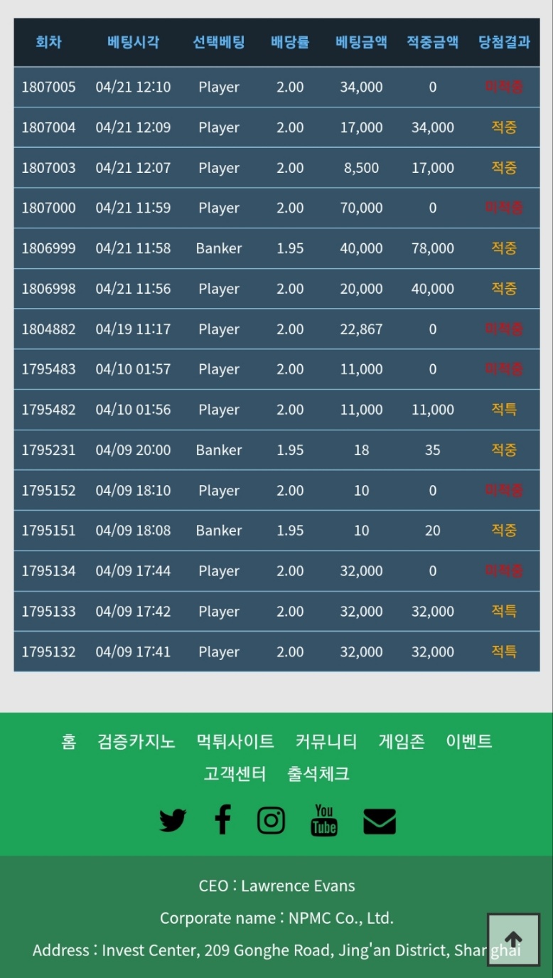포바 안한지 꽤 되었네요..(0)