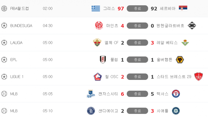와.. 핵 지려따(0)