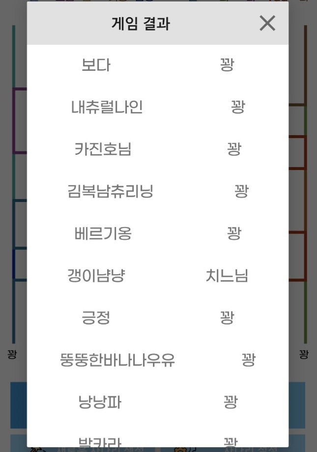 ●●●이벤트●●● 치킨 당첨자♡♡(1)