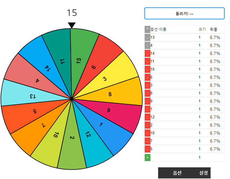 자 이제 출발준비들하시죠!! 당첨자발표(0)