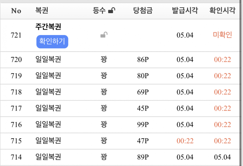 아 내 복권...(0)