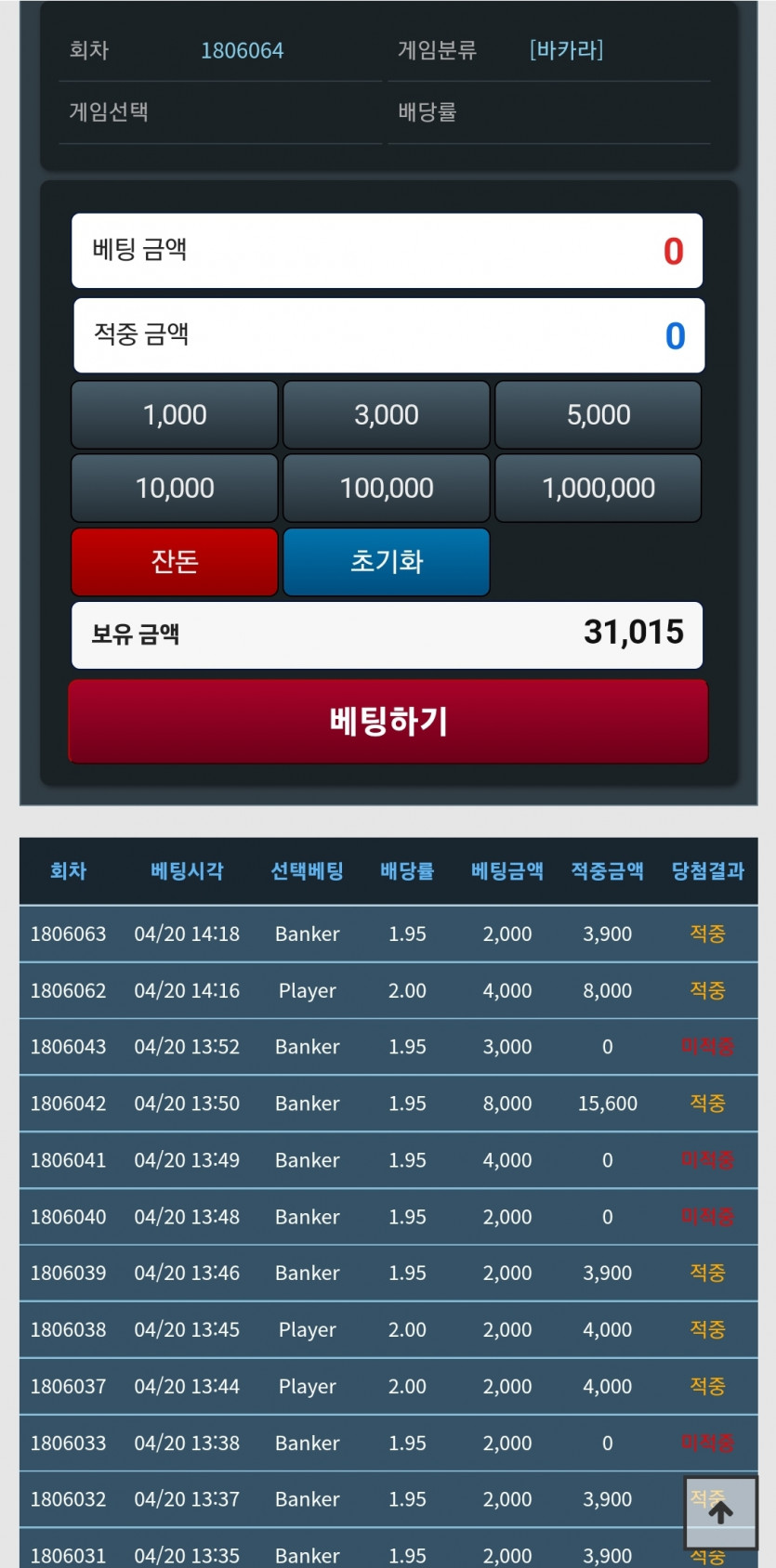 후 간신히 모아서 3만포전신청...(0)