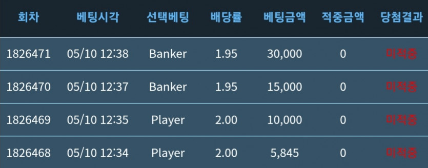 반복되는 0포인트...(0)