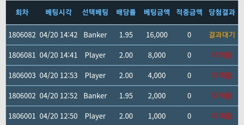 아 잘못했어요 눈나 다시는 안할게요(1)