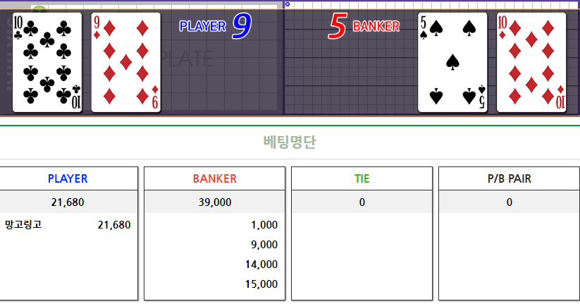 러셀행님 저성공했는데(0)