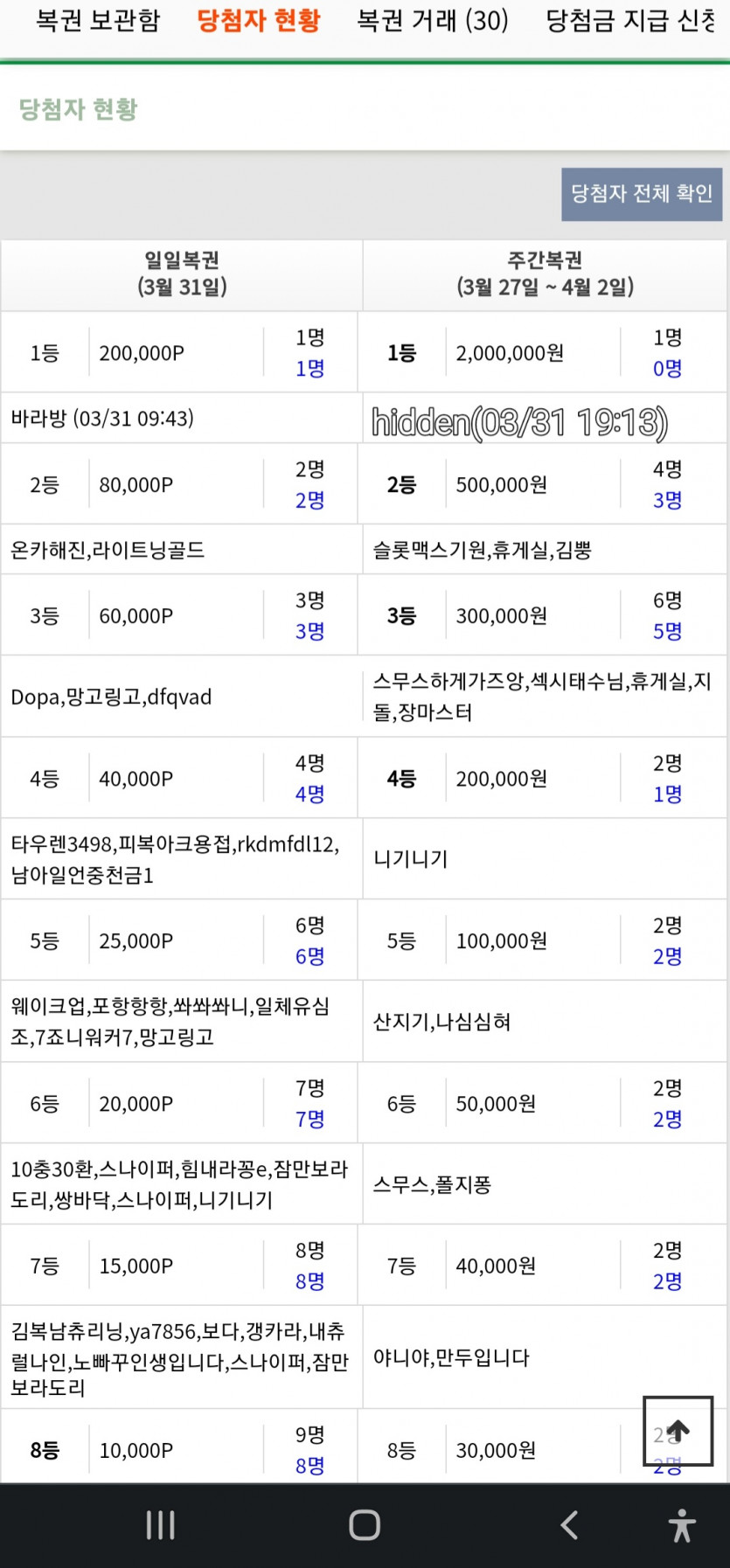 주복..(0)