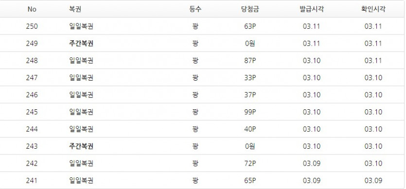 김뿡님 다음으로 저도 달성..!!!(1)