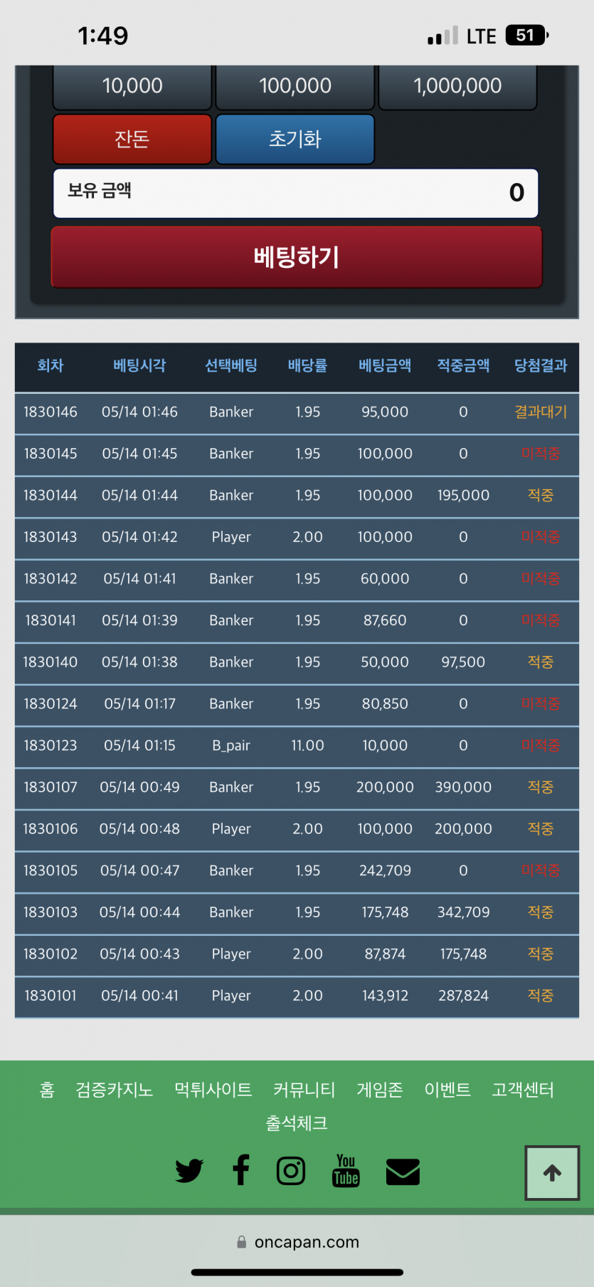 나락(0)