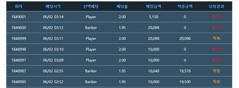포바(0)
