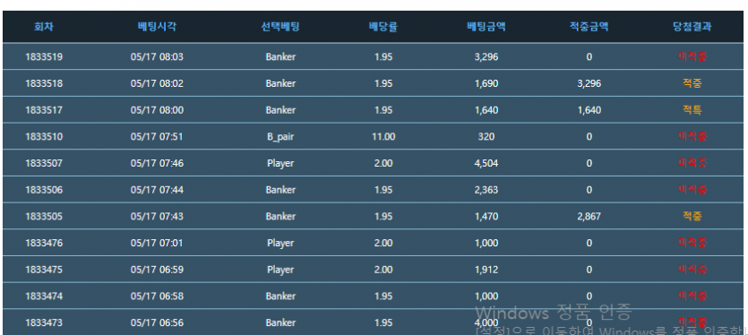 포바 승률 어마어마하넹(0)