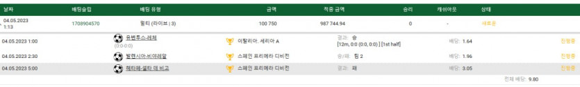 급하게 오늘축구픽이여(0)