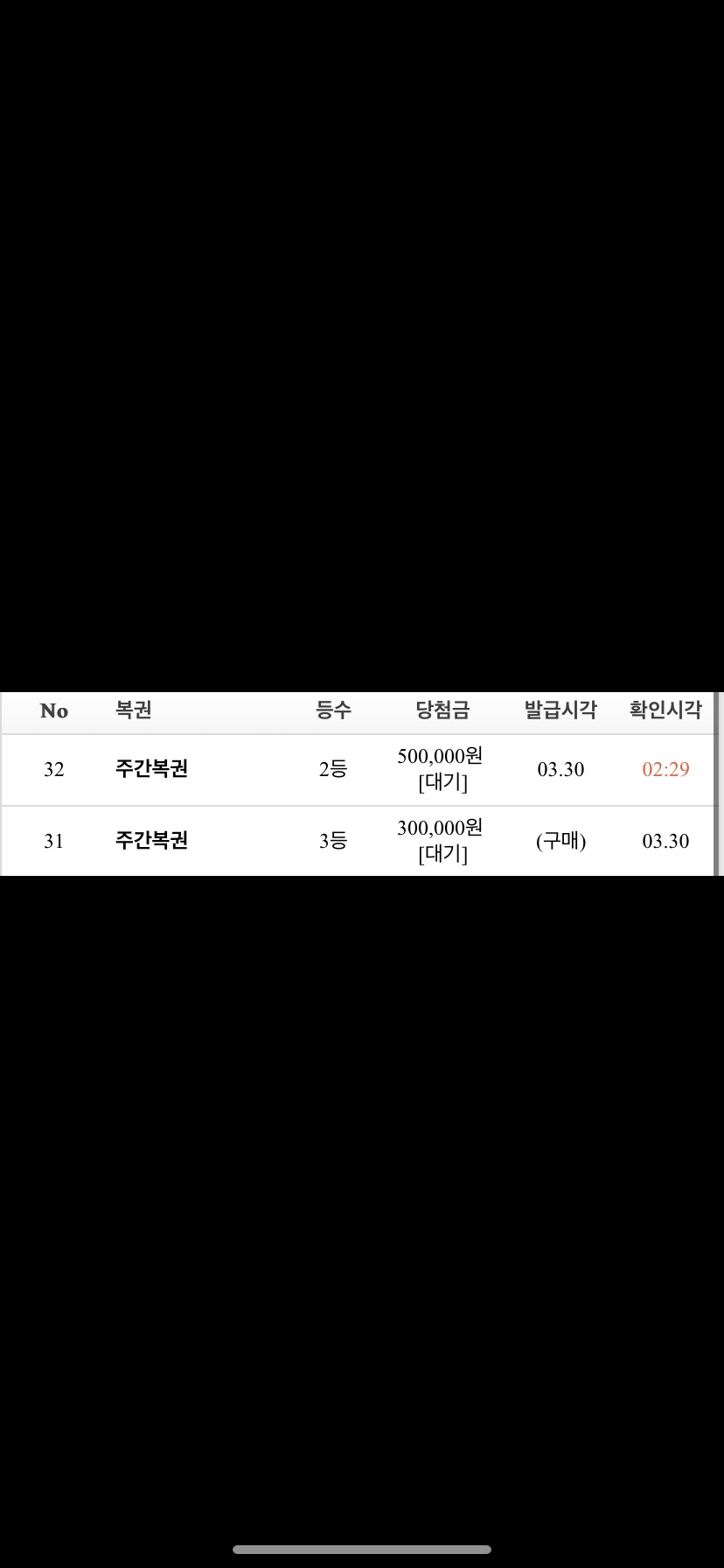 주복 2 3등(0)