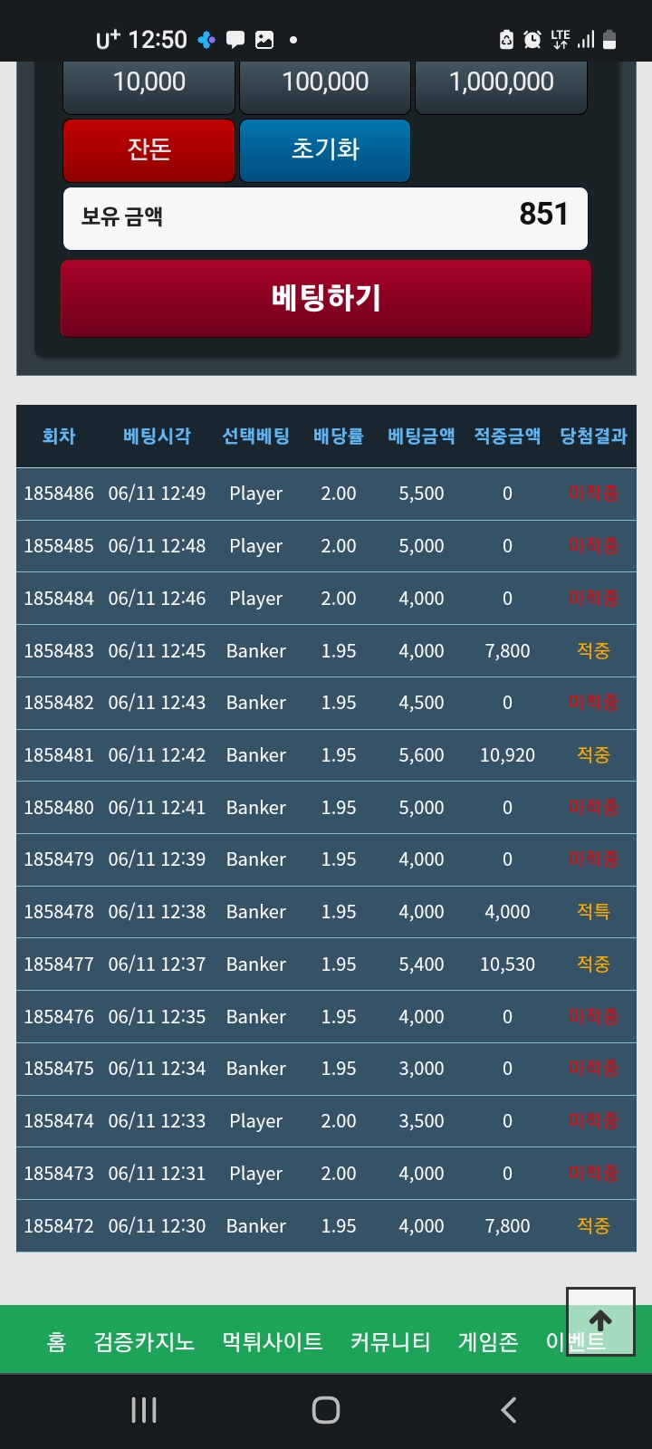 뱅화니 모멸(0)