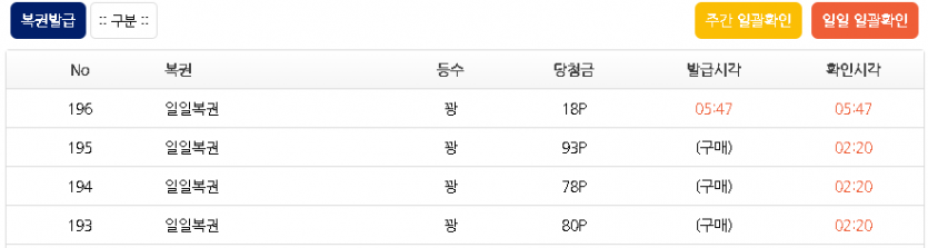 복권 111연꽝 달성(0)