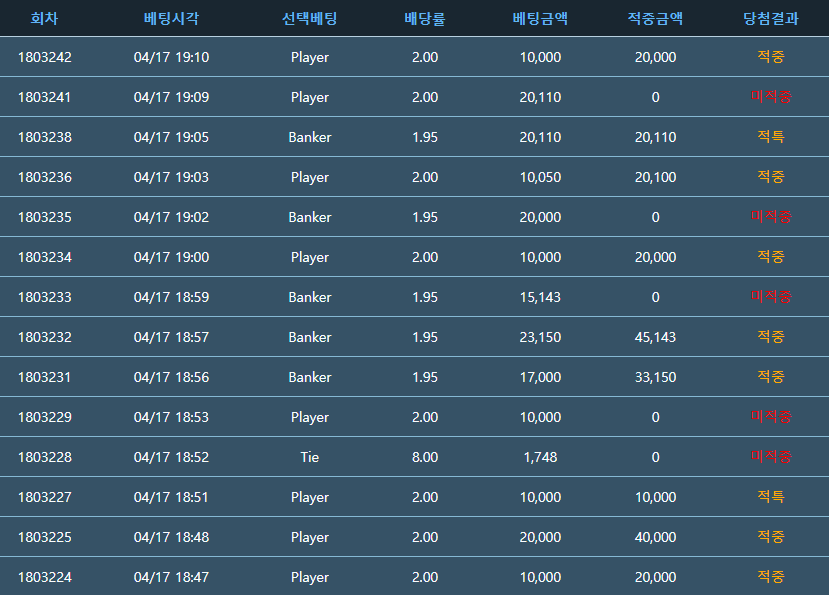흐음 포바..(1)