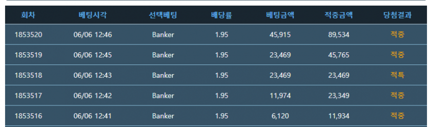 이벤트로 혼란스러울때 !!(0)