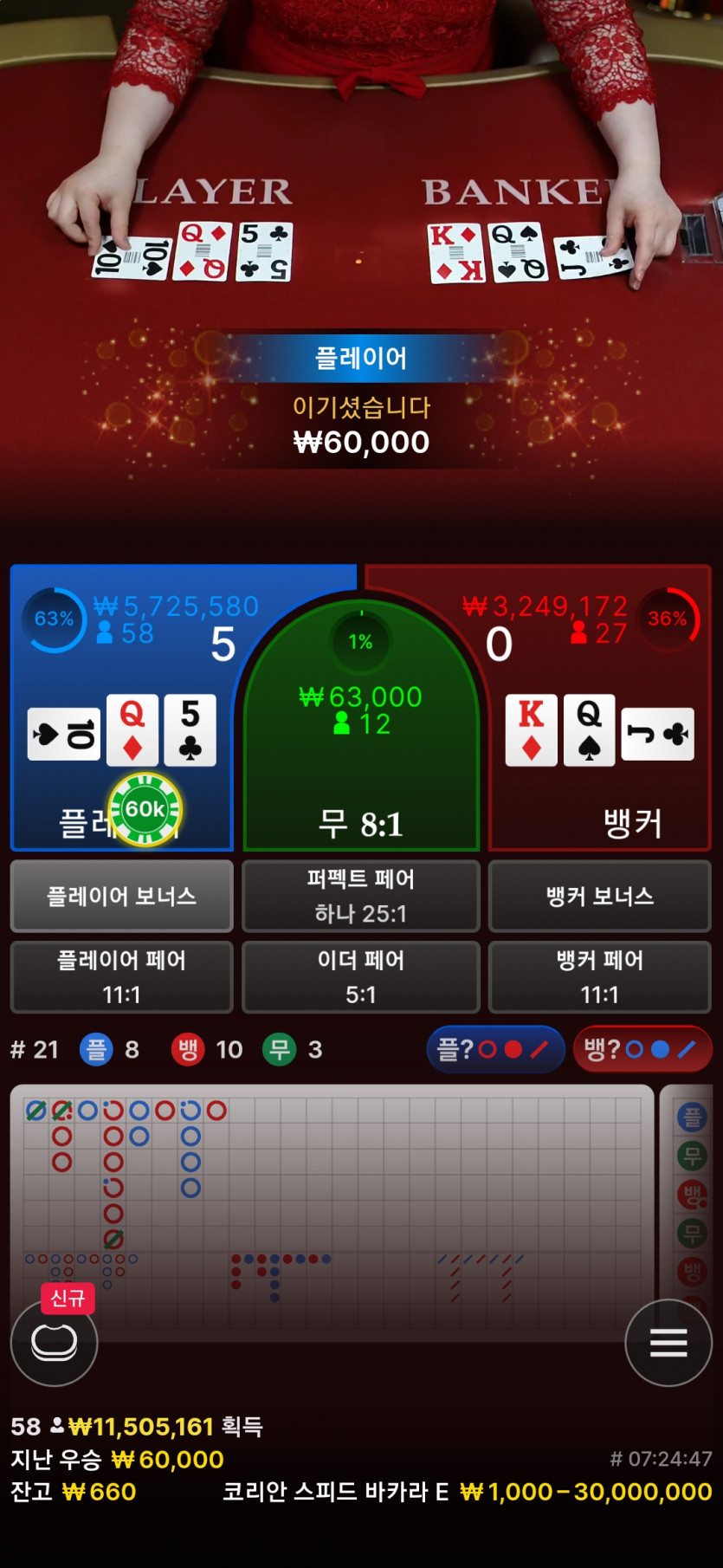 죄송합니다ㅠㅠ(0)