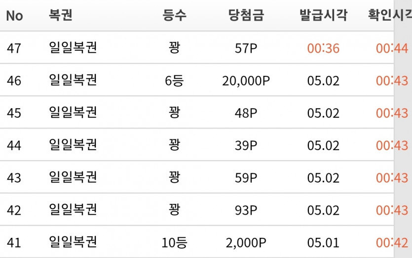 자려고 누웟는데(0)
