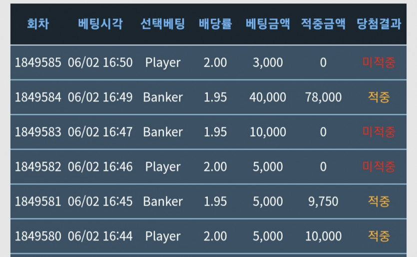 오늘 포바 끝!!!!! ㅌㅌㅌ(0)