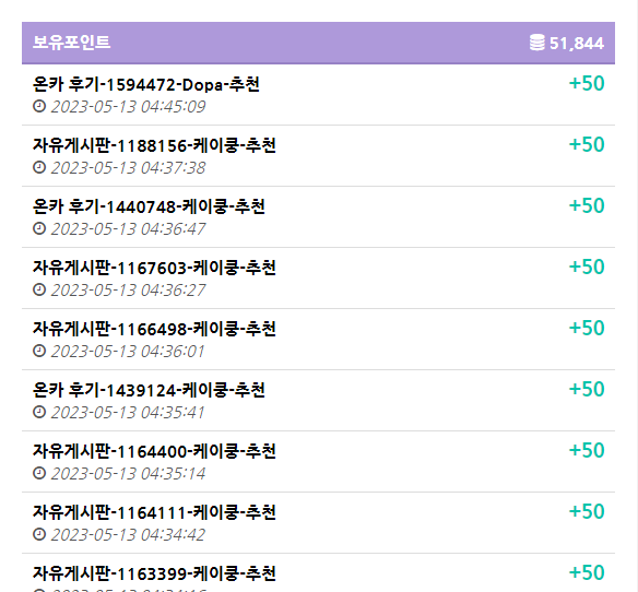 늙으면 잠이 없어진다더만..(0)