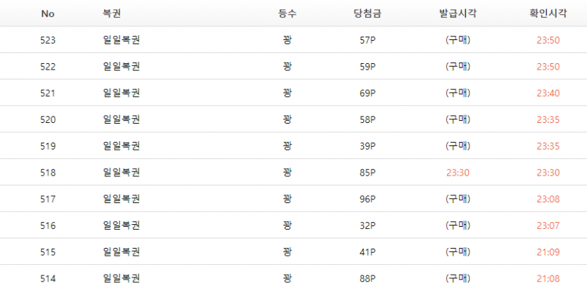 그렇다..오늘도꽝이다(복권)(0)